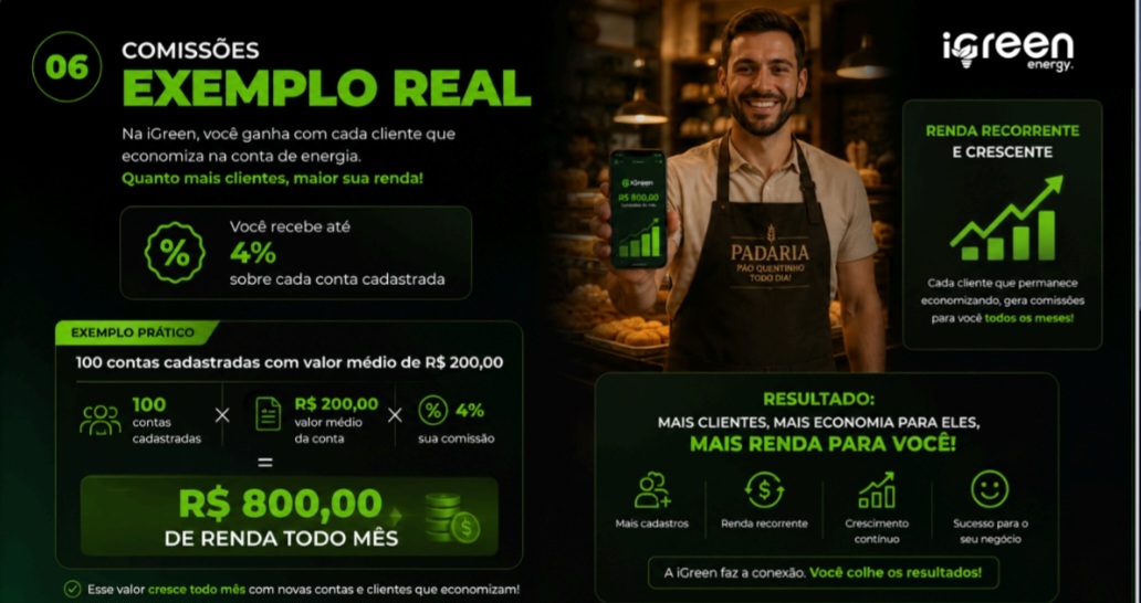 Simulação de ganhos — Transforme seu estabelecimento em Ponto Sustentável